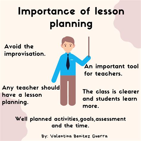 Why is lesson planning so difficult?