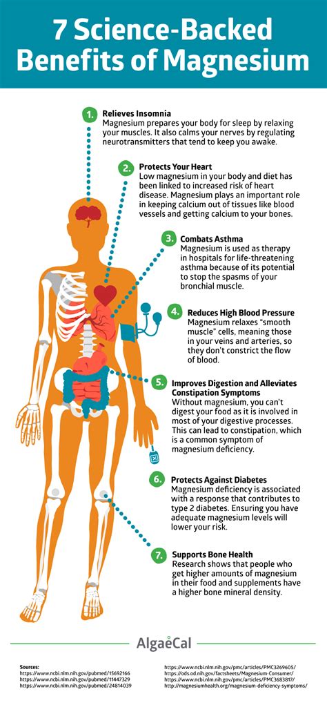 Why is magnesium so good for the heart?