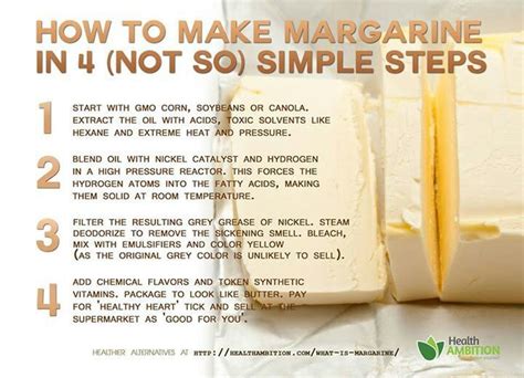 Why is margarine cancerous?