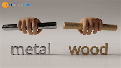 Why is metal warmer than wood?