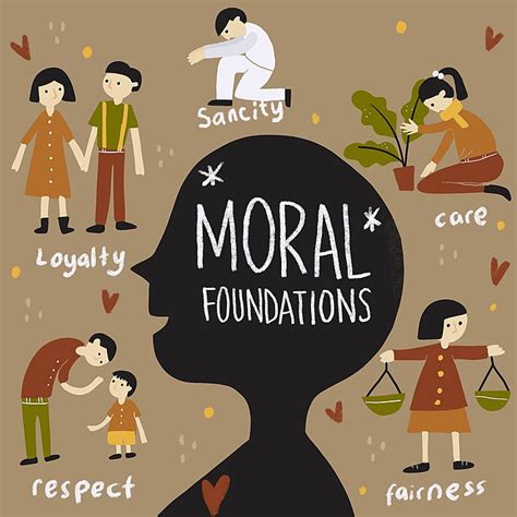 Why is moral support important?