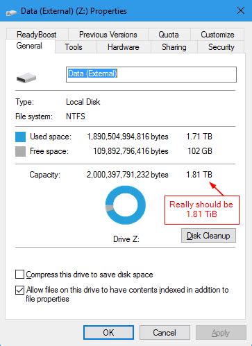 Why is my 2TB SSD only 1.81 TB?