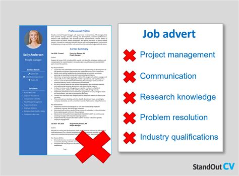 Why is my CV always rejected?
