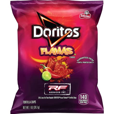 Why is my Doritos code not working?