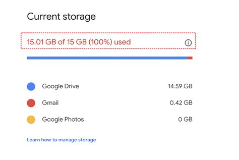 Why is my Google storage full?