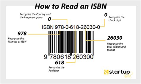 Why is my ISBN not valid?