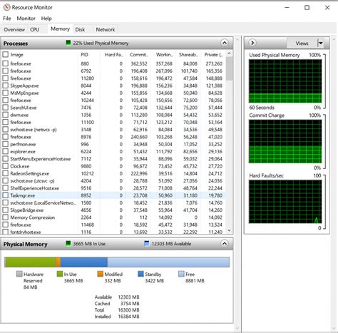 Why is my RAM usage 50%?