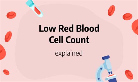 Why is my RBC a little low?