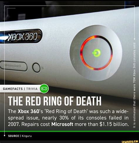 Why is my Xbox 360 ring red?