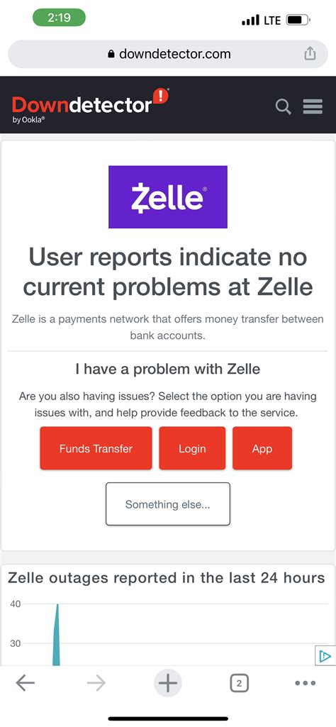 Why is my Zelle not working through my bank?