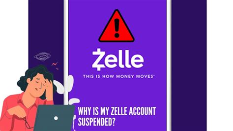 Why is my Zelle restricted?