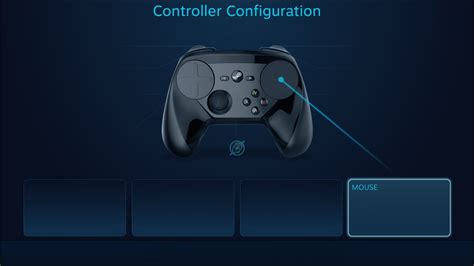 Why is my controller acting like a mouse Steam?