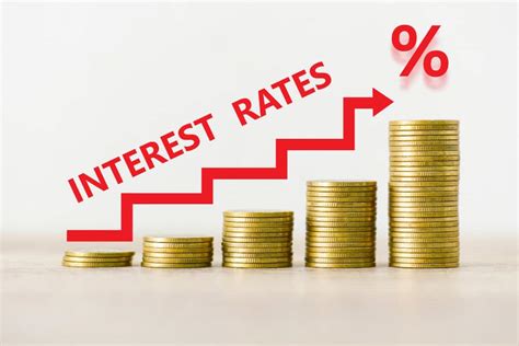 Why is my finance charge higher than interest rate?
