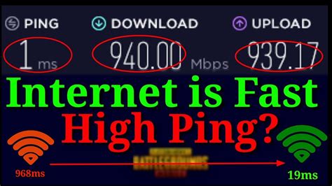 Why is my ping at 60?