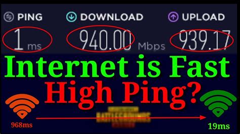 Why is my ping so high?