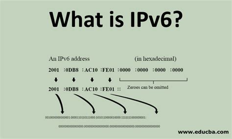 Why is my public IP a IPv6?