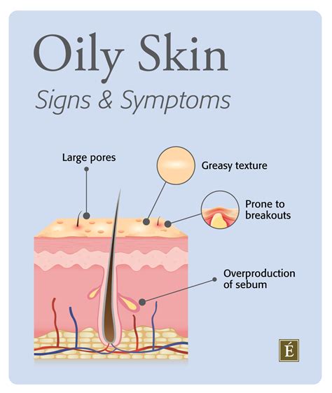 Why is my skin so dry but oily?