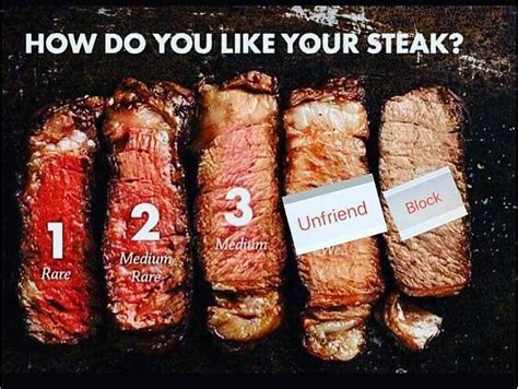 Why is my steak so dry?