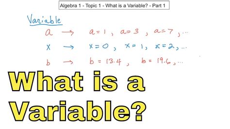 Why is n used as a variable?