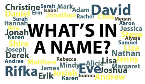 Why is naming a child important?
