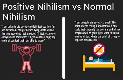 Why is nihilism wrong?