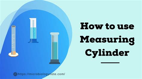 Why is no measurement exact?
