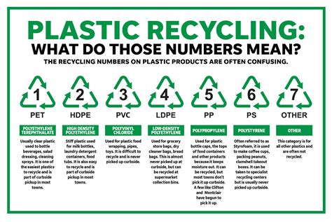 Why is number 6 plastic not recyclable?