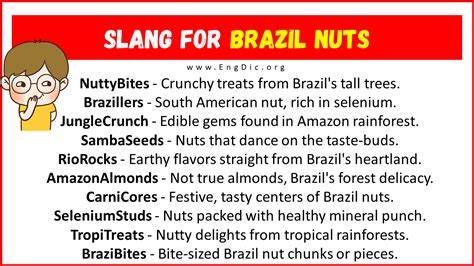 Why is nut slang?