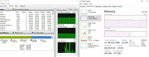 Why is only 50% of RAM being used?