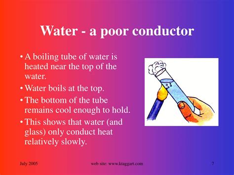 Why is paper a bad conductor of heat?