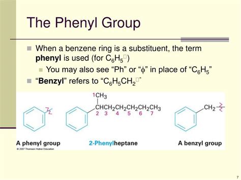 Why is phenyl called phenyl?