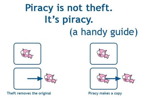 Why is piracy considered stealing?