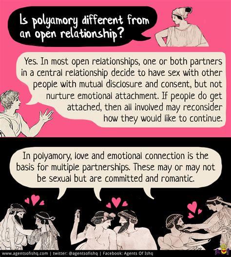 Why is polyamory so hard?