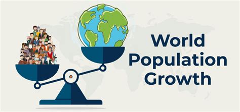 Why is population increase important?