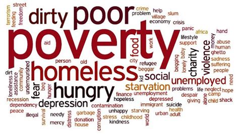 Why is poverty a problem?