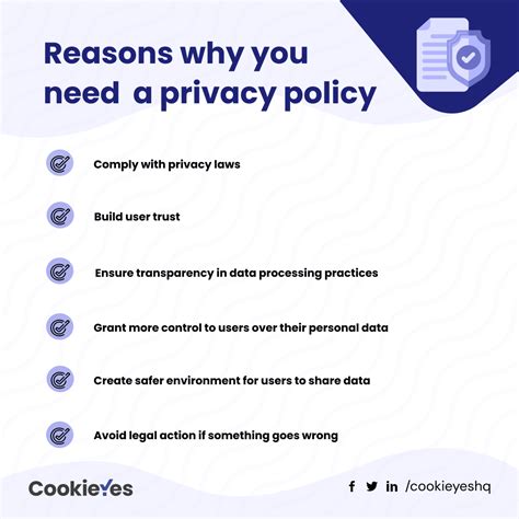 Why is privacy important in social media?