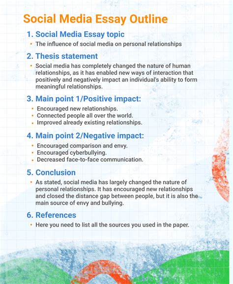 Why is privacy important in social media essay?