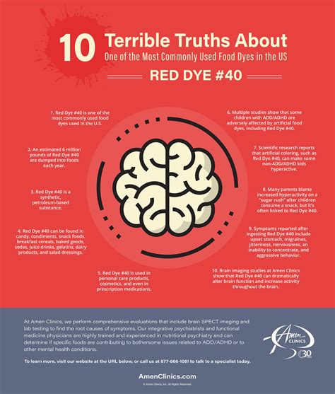 Why is red 40 bad for ADHD?