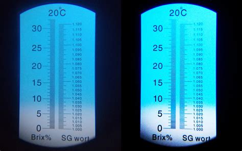 Why is refractometer blurry?