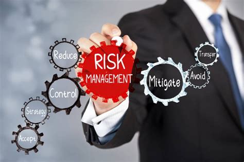 Why is risk management awareness important?