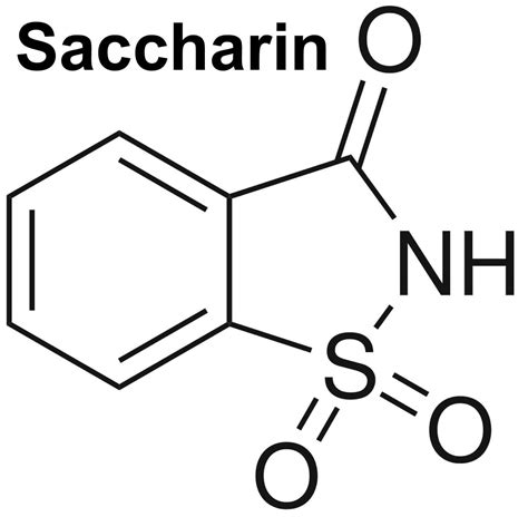 Why is saccharin banned?