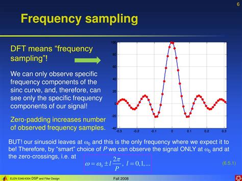 Why is sampling frequency 44100?