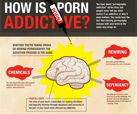 Why is sex so addictive?