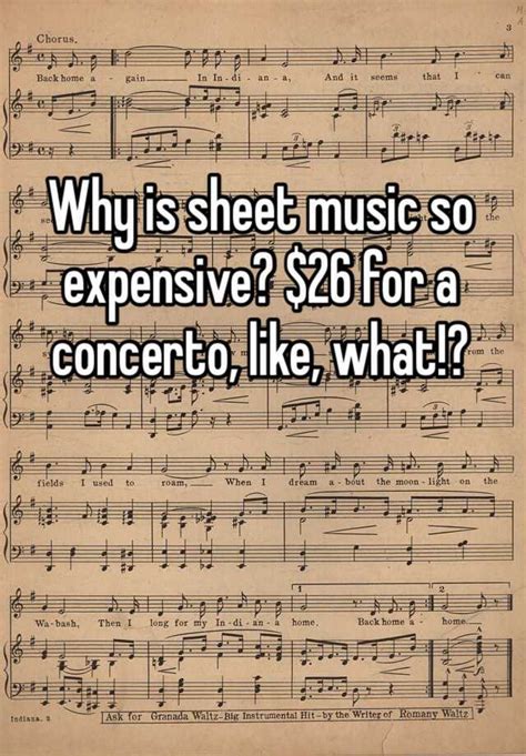 Why is sheet music so expensive?