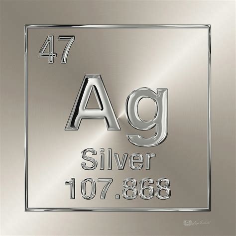 Why is silver named Ag?