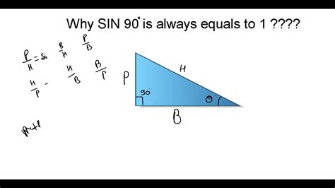 Why is sin 90?