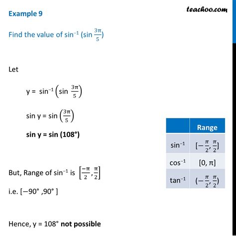 Why is sin inverse of 1?