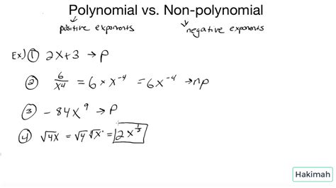 Why is sin not a polynomial?