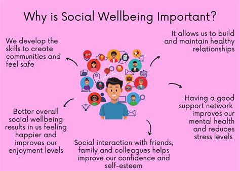 Why is social support so important?