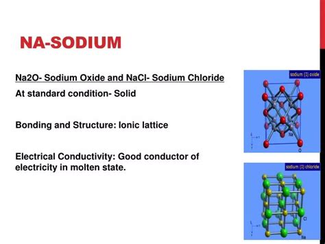 Why is sodium called sodium?